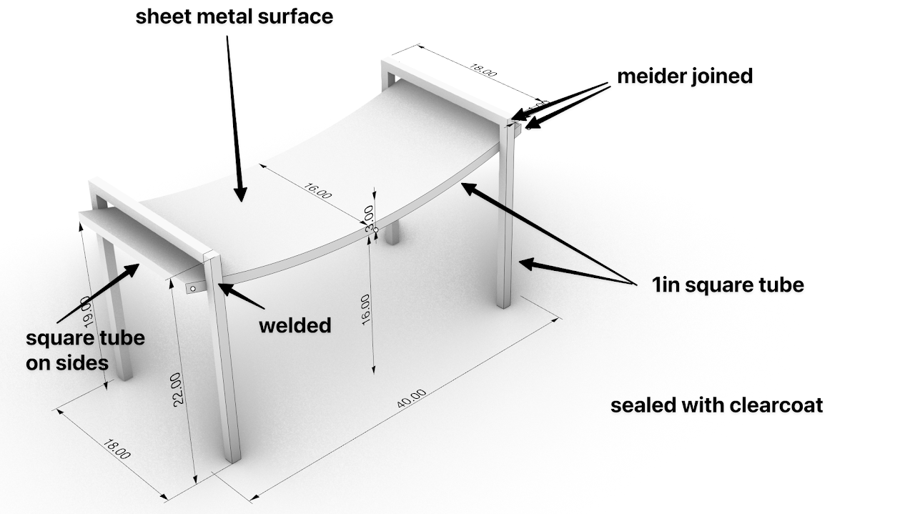 The final bench design in Rhino