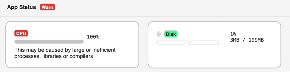 High CPU usage for ChannelBot