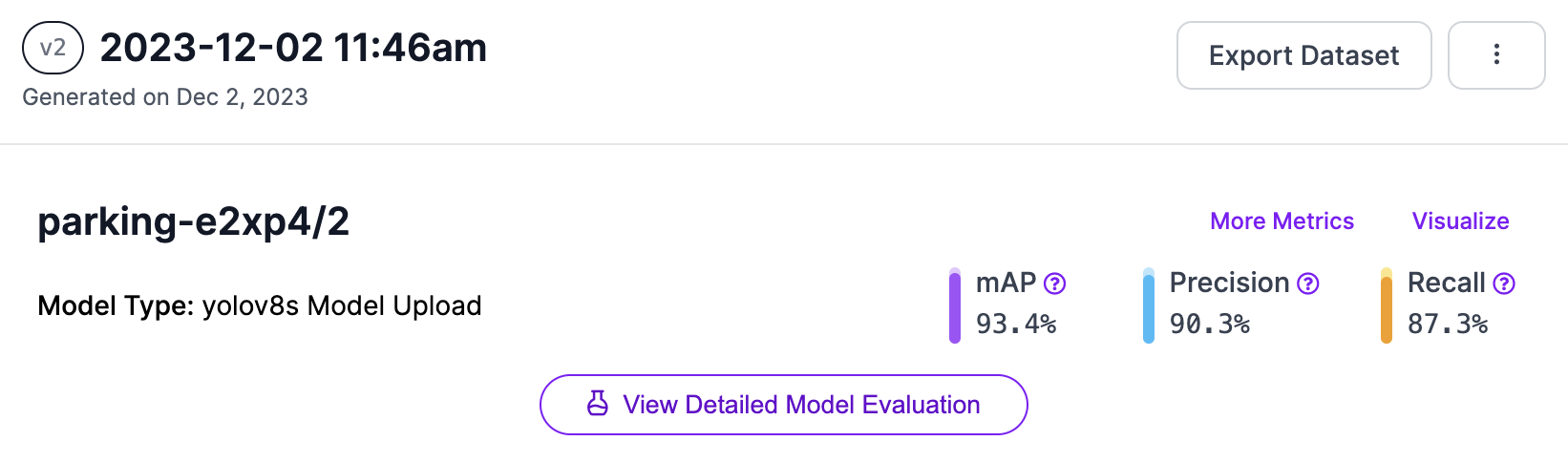 The resulting metrics based on the training.